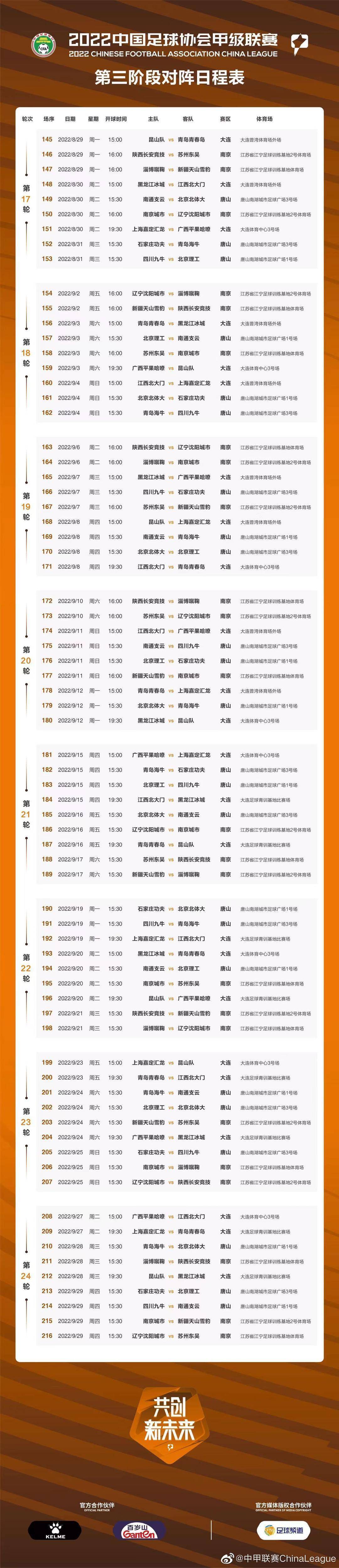 包含国安战平华夏，稳居中游位置的词条