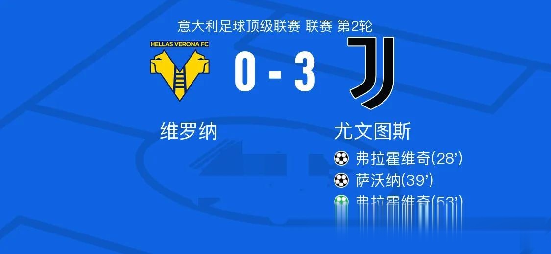 关于尤文主场击败对手，继续稳居积分榜榜首的信息