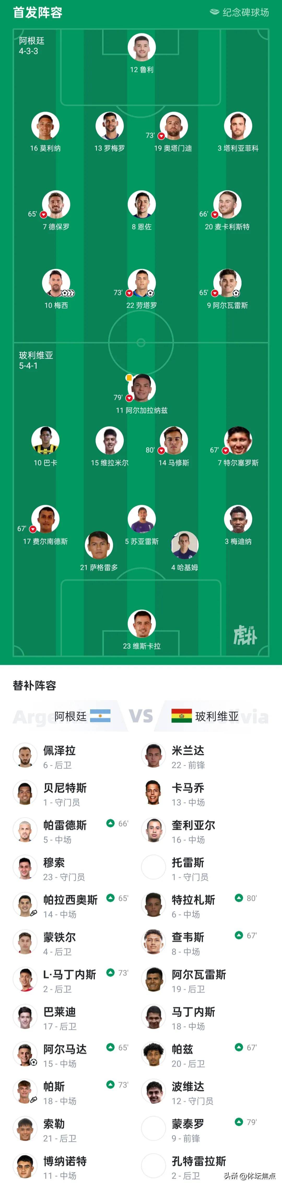 桑普多利亚客场不敌对手，状态有所下滑的简单介绍