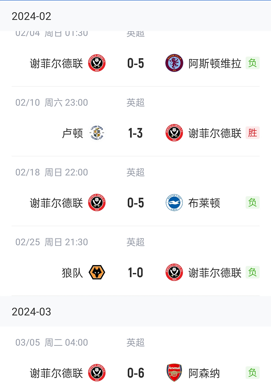 包含阿森纳客胜-豪取连胜抢占英超榜首的词条