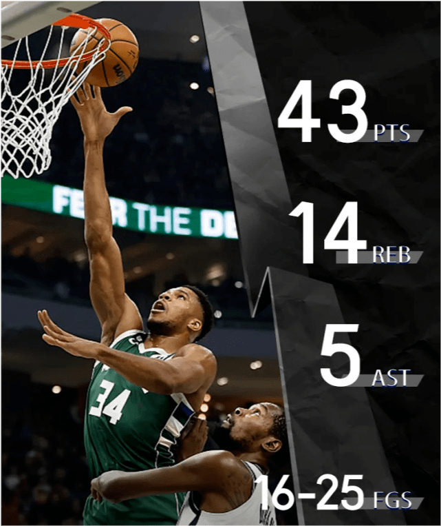 灰狼在主场战平强敌,保持不败纪录 灰狼在主场战平强敌,保持不败纪录